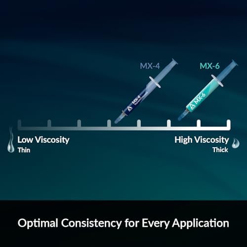 ARCTIC MX 4  4 g    Premium Performance Thermal Paste for All Processors
