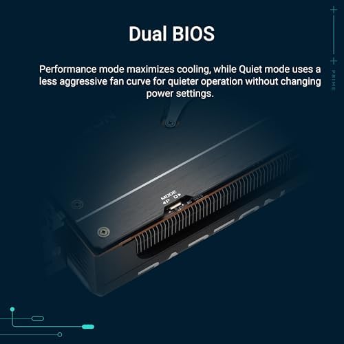 ASUS Prime Radeon RX 9070 EVO 16GB GDDR6 OC Edition Gaming Graphics Card