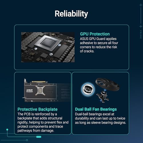 ASUS Prime Radeon RX 9070 EVO 16GB GDDR6 OC Edition Gaming Graphics Card