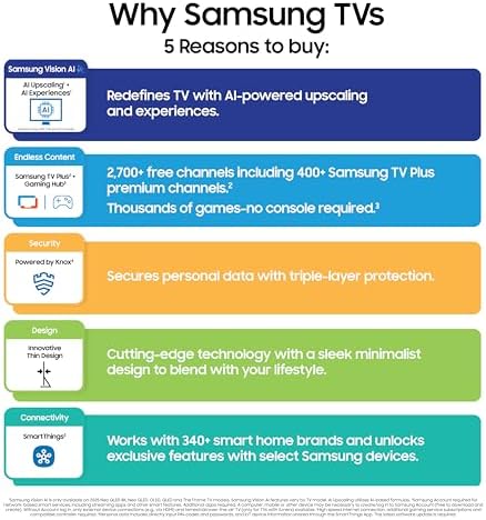 Samsung 65 Inch Class OLED S90F 4K Smart TV  2025 Model  NQ4 AI Gen3 Processor Upscaling Pro HDR    Motion Xcelerator 144Hz  Vision Alexa Built in